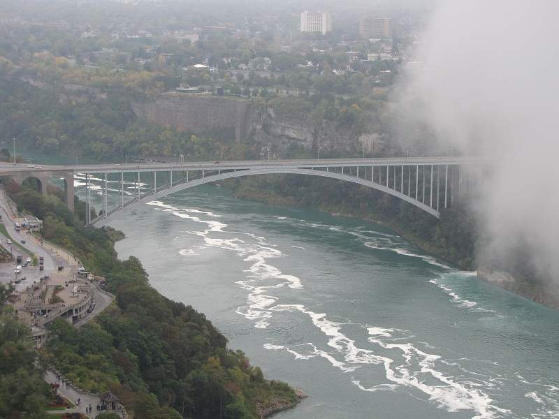 Niagara Falls